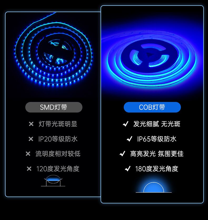 cob幻彩3 cob幻彩3