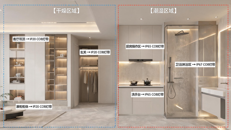 jimeng-2026-07-18-7552-高清 8K 室内照明场景选型示意图,简约轻奢家装风格,全景居家空间分区展示,画面... jimeng-2026-07-18-7552-高清 8K 室内照明场景选型示意图,简约轻奢家装风格,全景居家空间分区展示,画面...