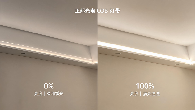 jimeng-2026-07-20-9291-图片主题：正邦光电 COB 灯带无极调光效果对比实拍图 生成指令：专业商业实拍，...