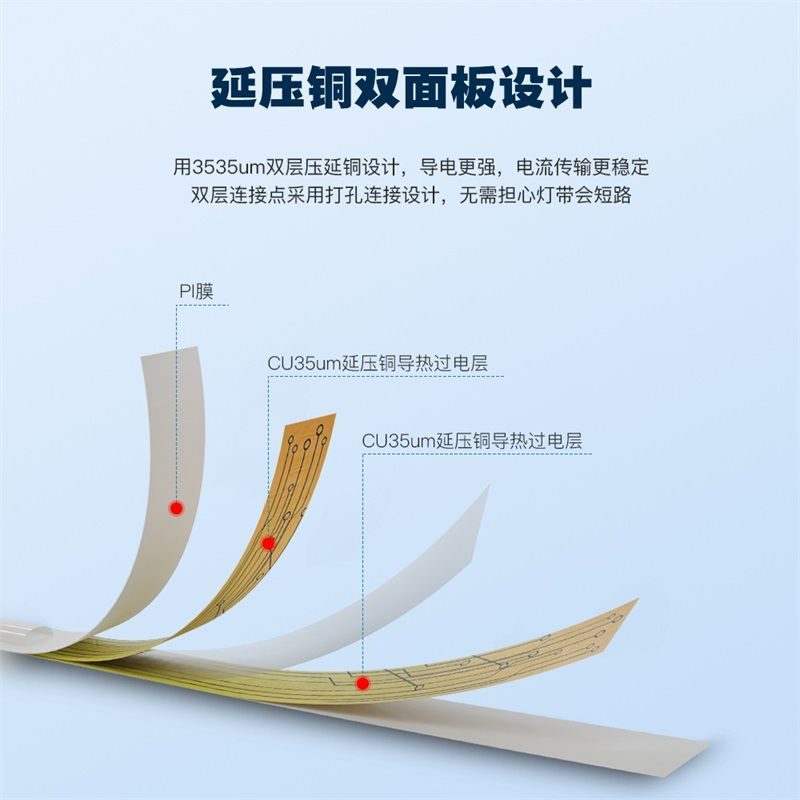 320LED/m COB单色LED灯带｜DC12V/24V柔性灯带｜工程照明应用 - 3