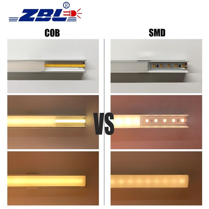 384LED/m COB单色灯带｜DC12V/24V柔性LED灯带｜无光点线性照明应用 - 2