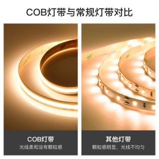 COB512单色LED灯带｜每米可调高亮光源｜工程与装饰照明首选 - 3